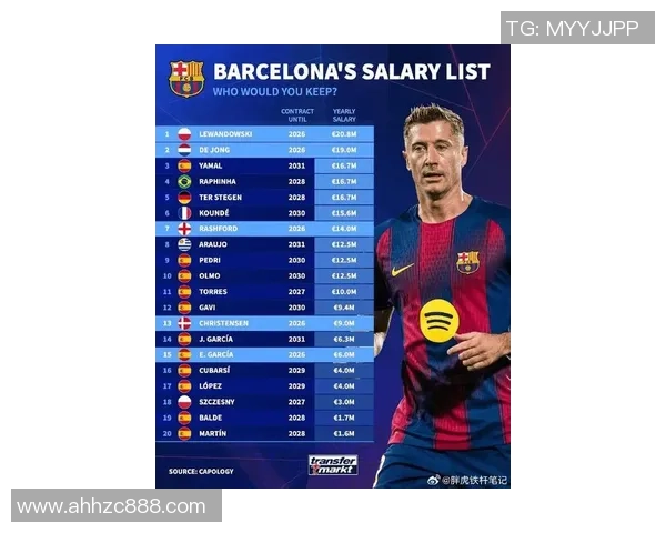 全球最富有的十大足球球星排行榜及财富来源分析